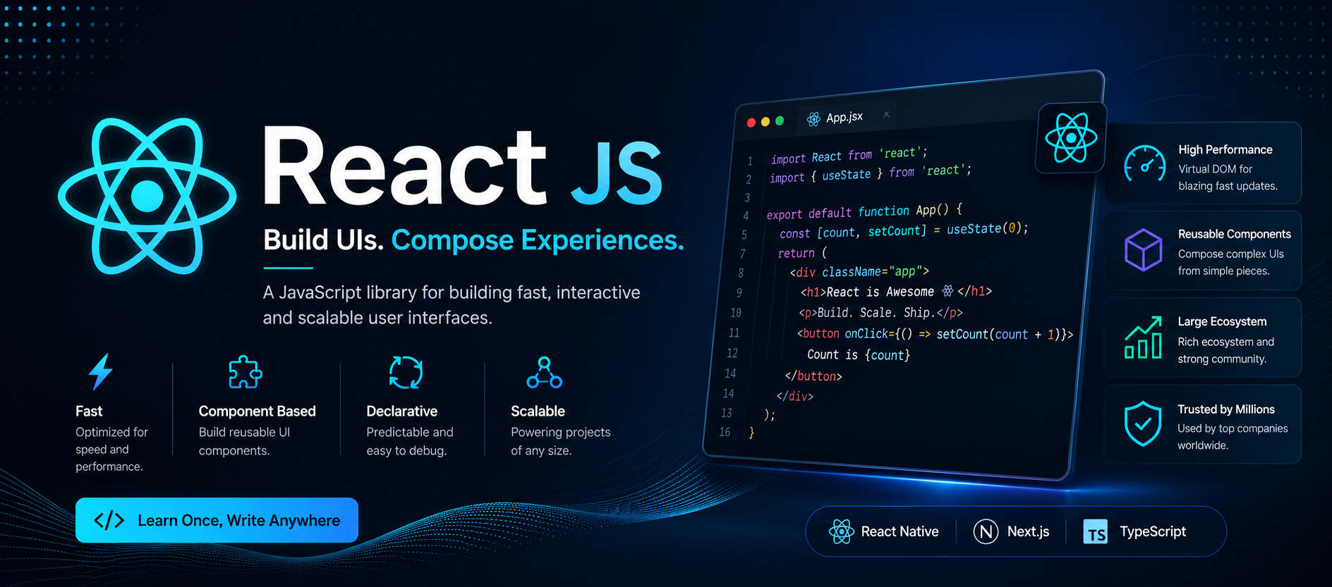 React.js Course